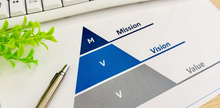 ミッション、ビジョン、バリューの図